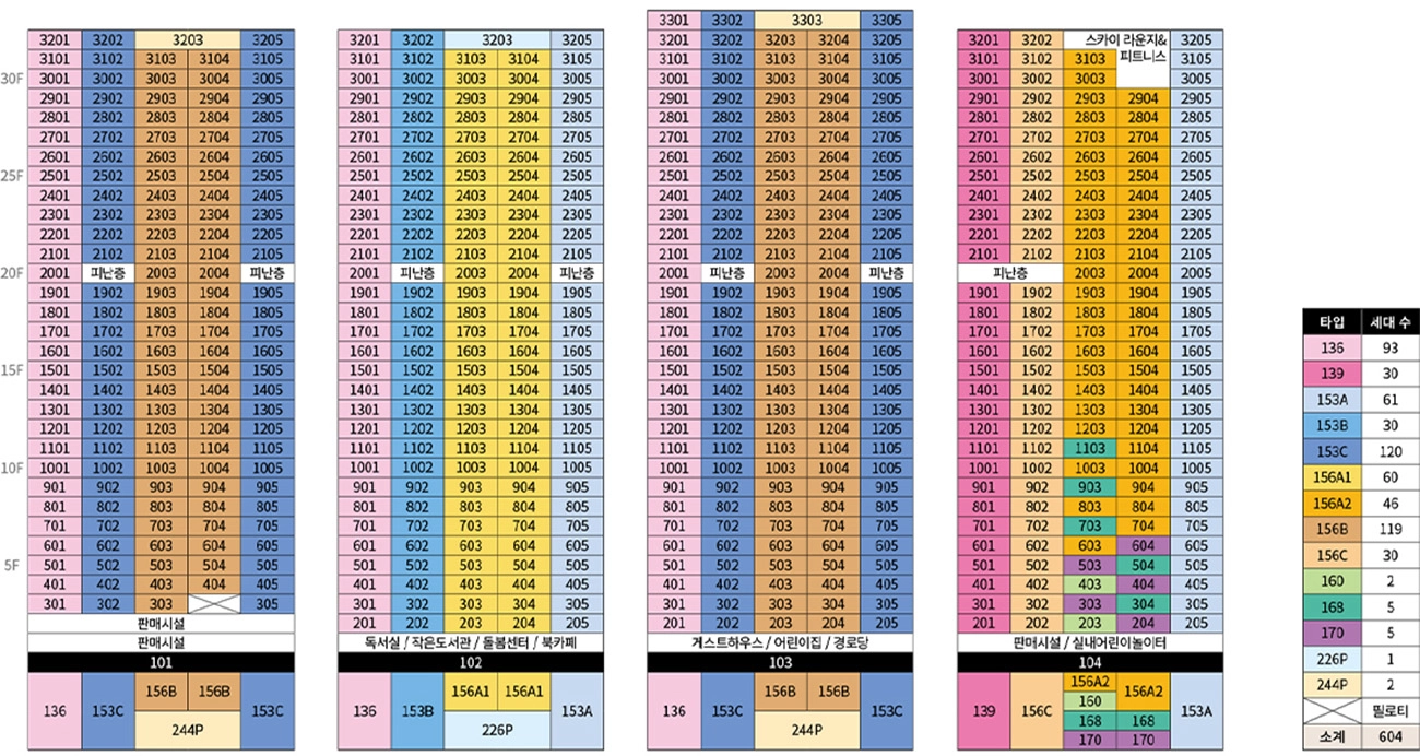 동호수배치도-01